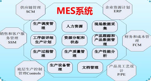 廣東市智碩互聯(lián)科技有限公司 廣東市智碩互聯(lián)科技有限公司