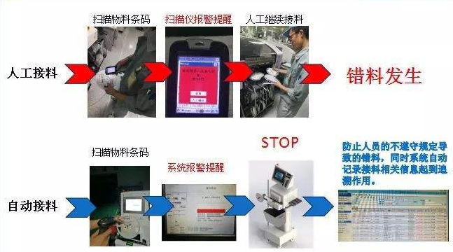 MESϵ�y(t��ng)