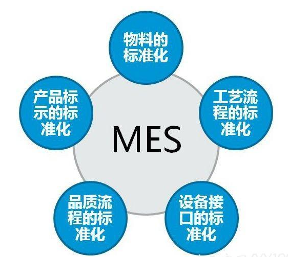 smtmesϵ�y(t��ng)