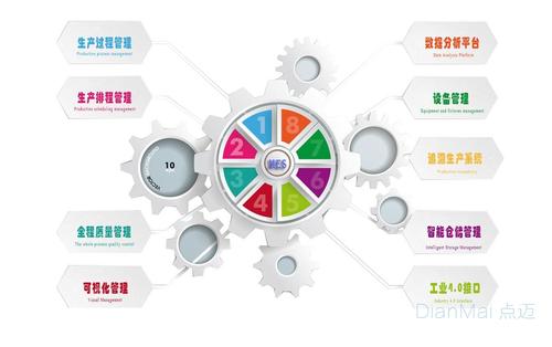 �������I(y��)mesϵ�y(t��ng)