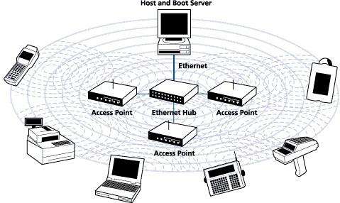 smt上料防錯系統(tǒng) smt上料防錯系統(tǒng)