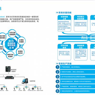 �������I(y��)wmsϵ�y(t��ng)