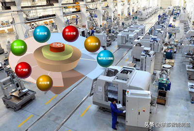 ��ӏSmesϵ�y(t��ng)