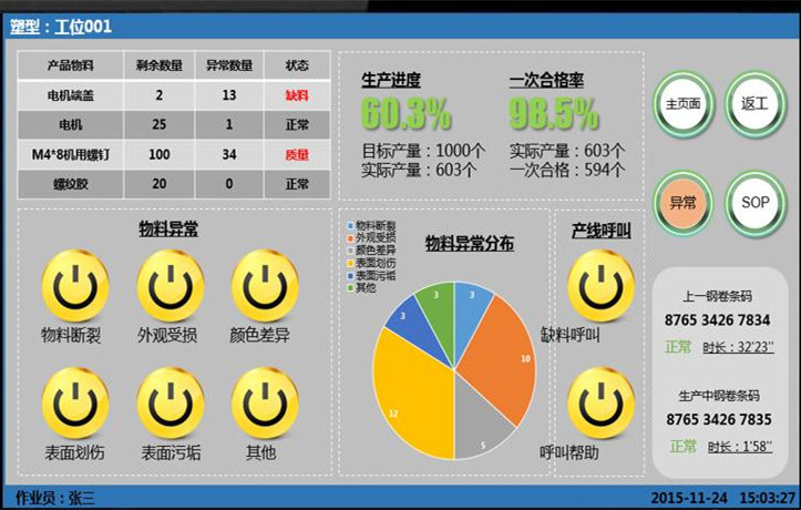 電子廠MES系統(tǒng) 電子廠MES系統(tǒng)