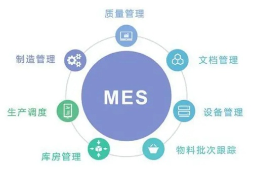 MESϵ�y(t��ng)